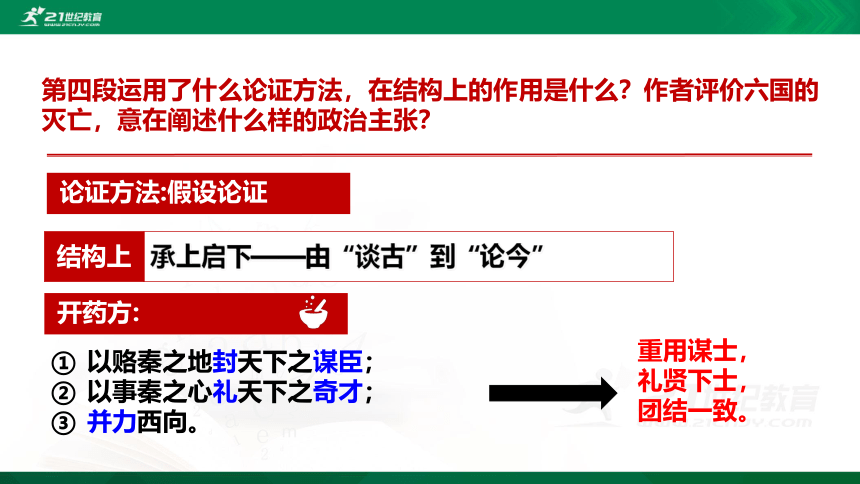 16.2 六国论 第2课时 课件