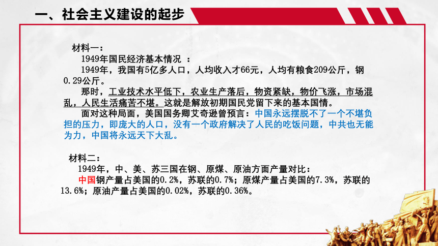 2020-2021学年人教版高中历史必修二第11课 经济建设的发展和曲折 课件（共30张PPT）