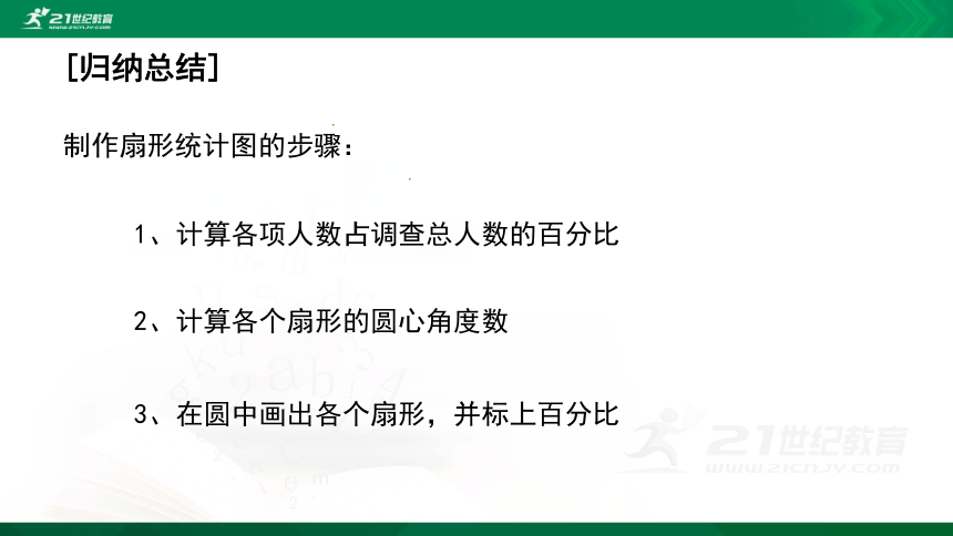 6.3 数据的表示 第1课时 扇形统计图 课件（共20张PPT）