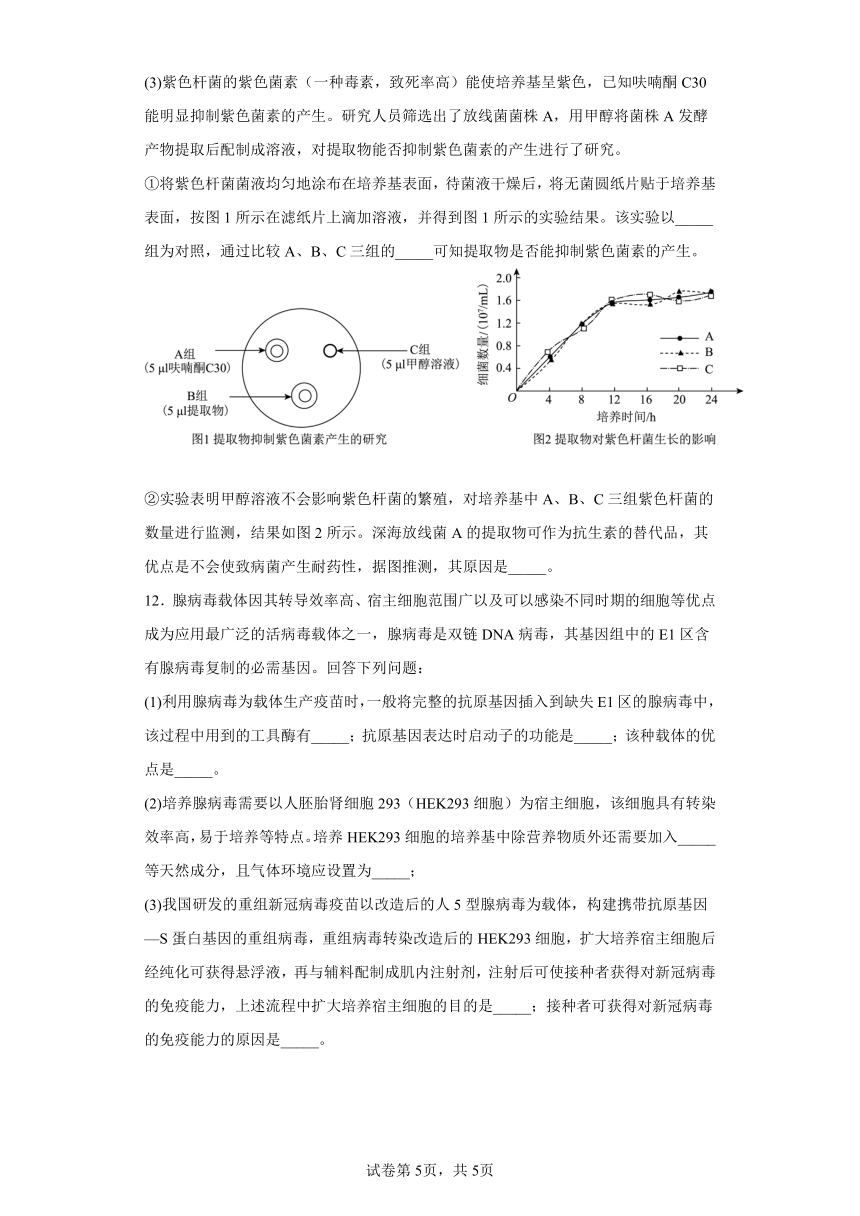 2023届四川省遂宁市射洪市高三模拟测试理综生物试题（含解析）