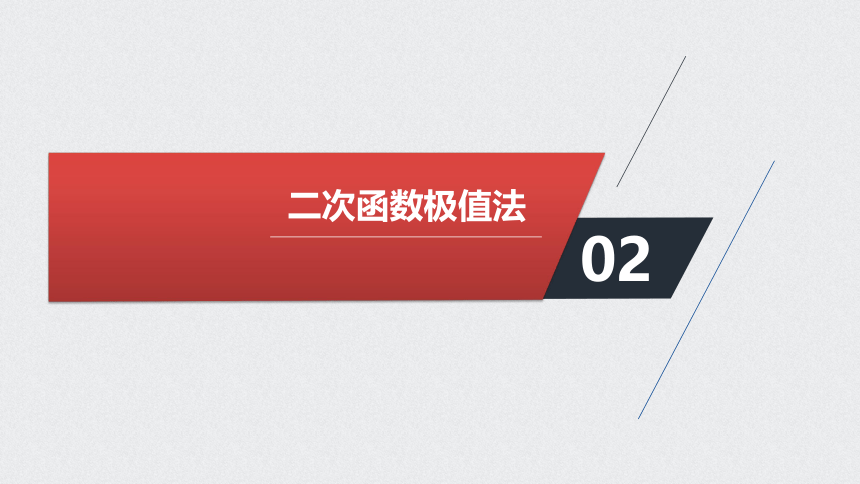 人教版（2019）高考物理三轮冲刺专题复习 专题03二次函数极值法课件（17张PPT）