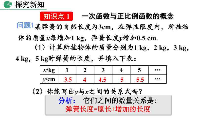 北师大版数学八年级上册4.2 一次函数与正比例函数 课件（28张）