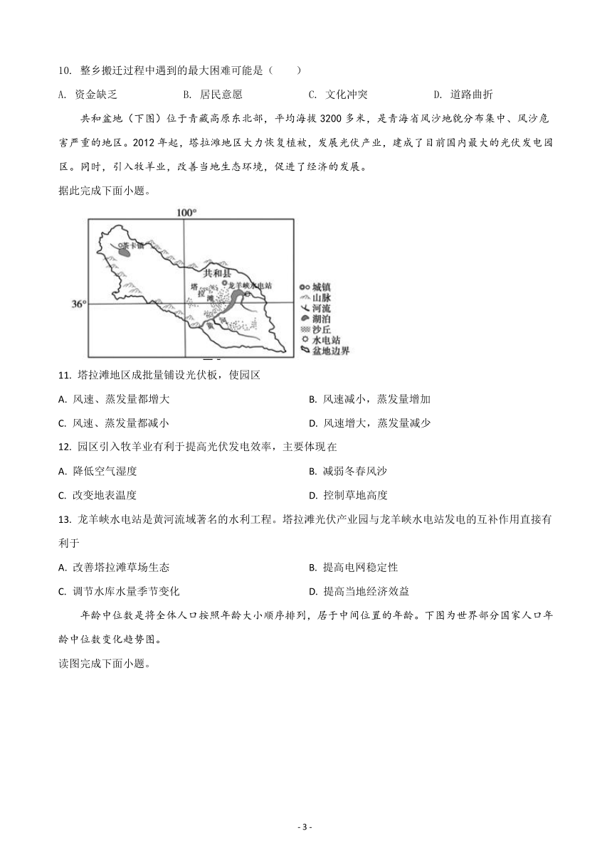 山东省烟台市2021届高三上学期期末考试地理试卷 Word版含解析