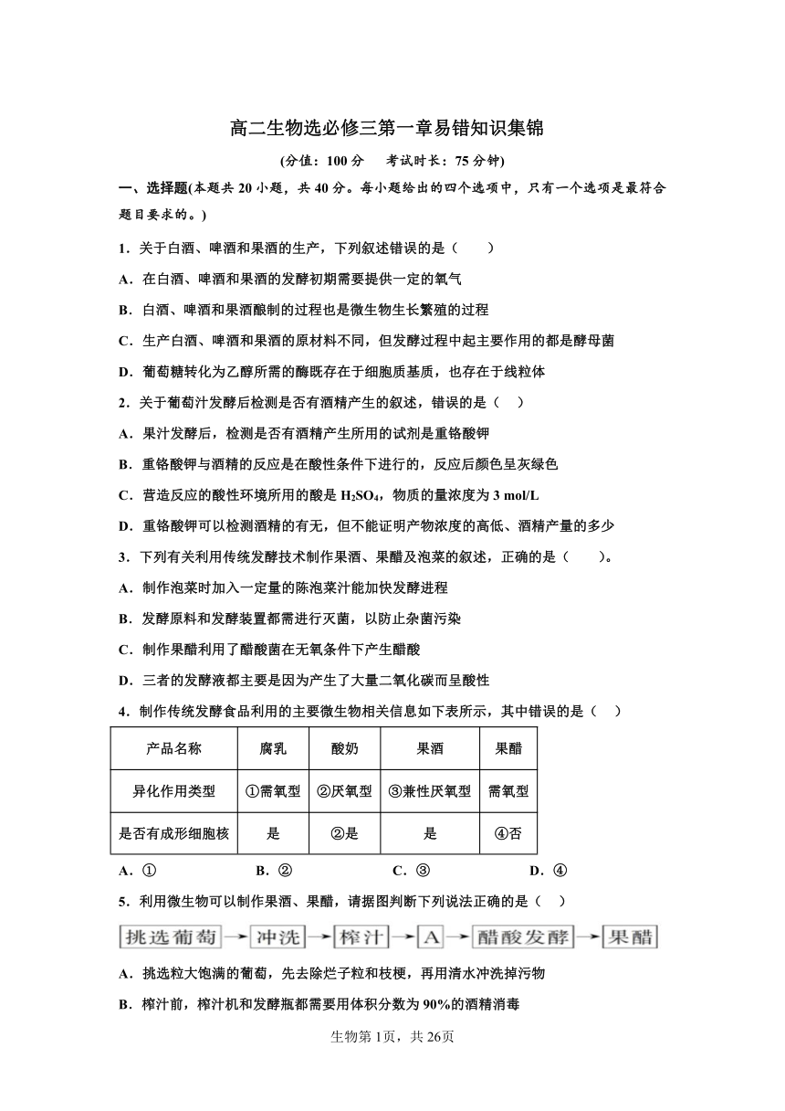 高二年级生物选必修三第一章易错知识集锦（含解析）