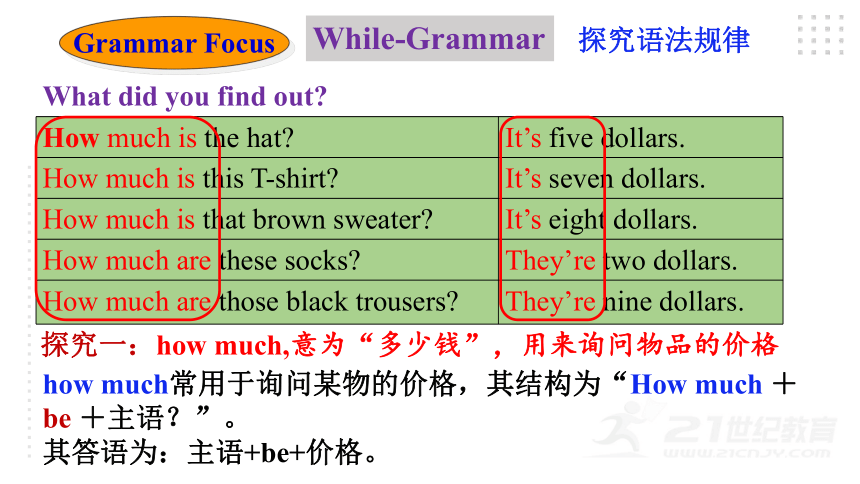 (新课标) Unit 7 How much are these socks Section A Grammar focus-3c 语法课优质课课件(共34张)