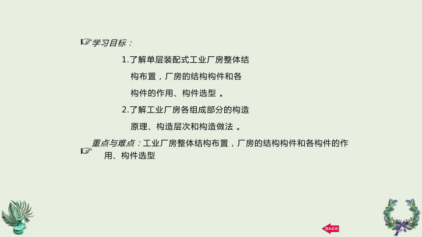 第11章 单层工业厂房 课件(共19张PPT)《建筑识图与构造》同步教学（机械工业出版社）