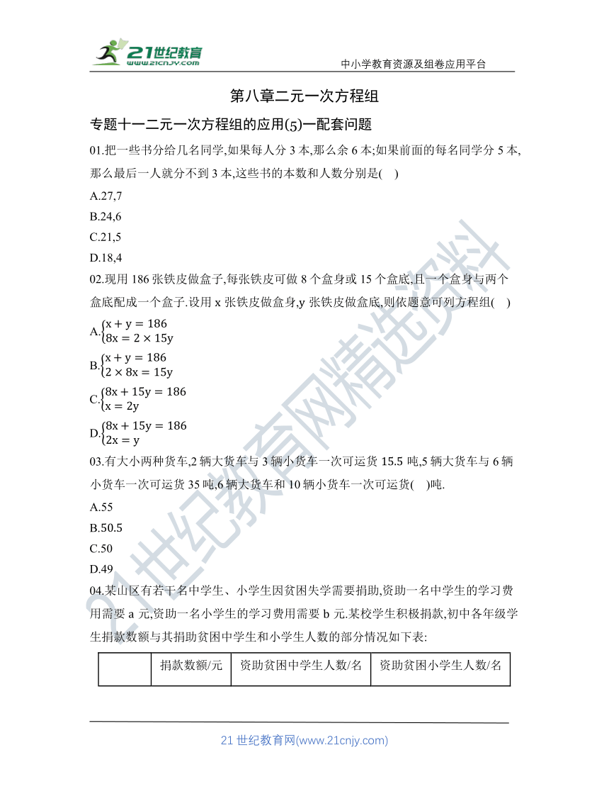 第八章 专题十一 二元一次方程组的应用(5)一配套问题核心考点训练（含答案）