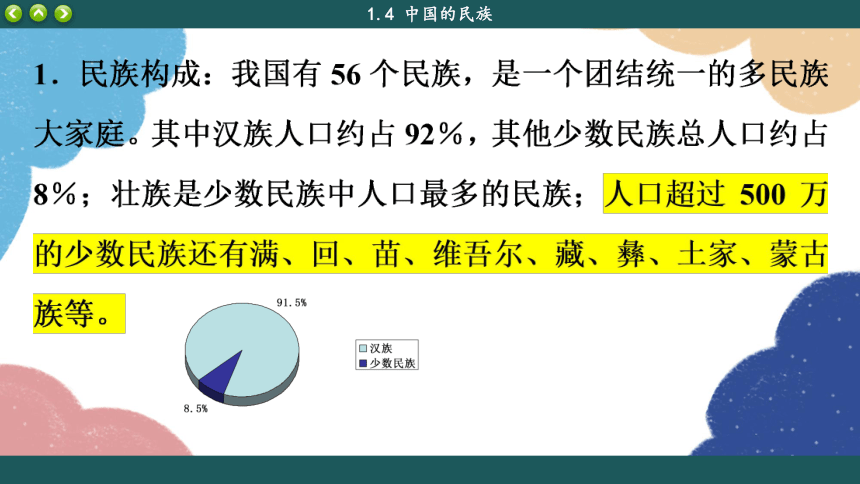 湘教版地理八年级上册 第1章第4节 中国的民族课件(共44张PPT)