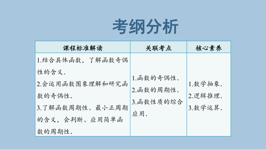 人教B版（2019）数学必修第一册综合复习：函数的奇偶性及周期性课件(共39张PPT)