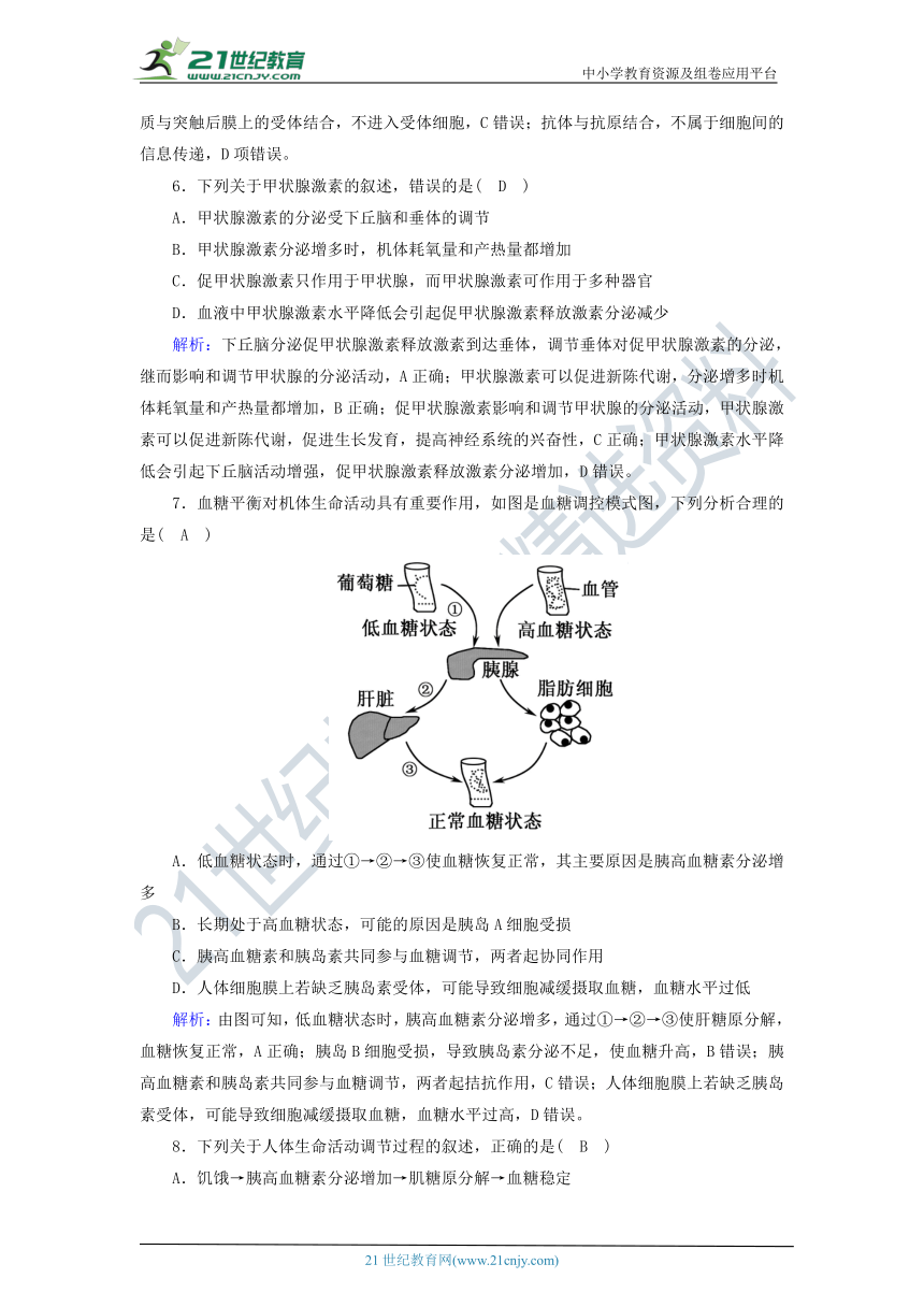 第2章动物和人体生命活动的调节 单元综合测试（解析版）