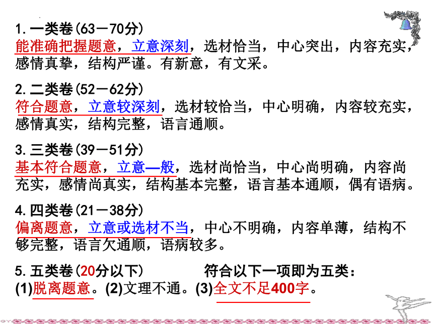 2023届高考写作指导：多则材料审题立意(共42张PPT)