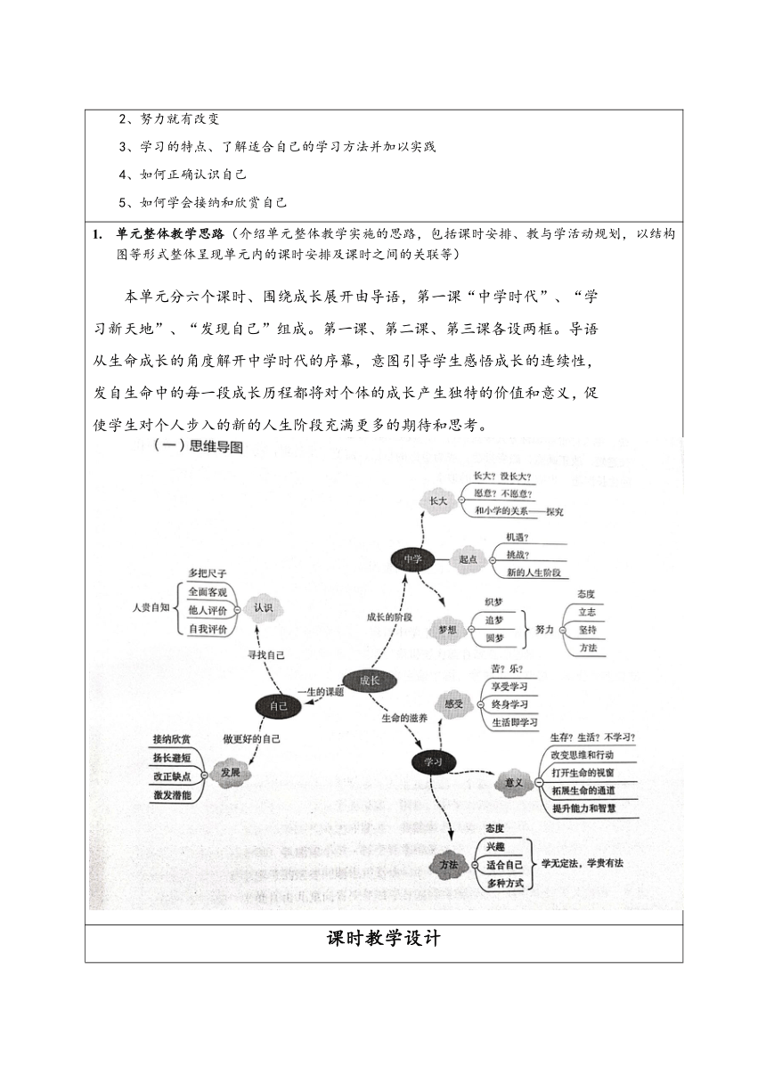 3.1 认识自己 教学设计 （表格式）