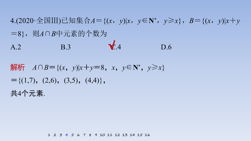 第1练　集合与常用逻辑用语、复数 课件（共35张PPT）