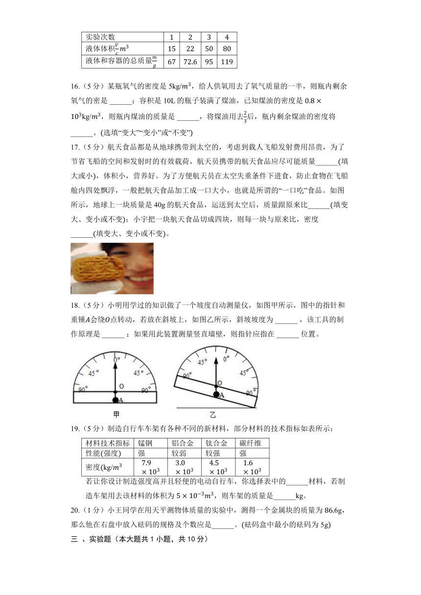 初中物理沪粤版八年级下册《6.2 怎样测量和表示力》同步练习（含答案）