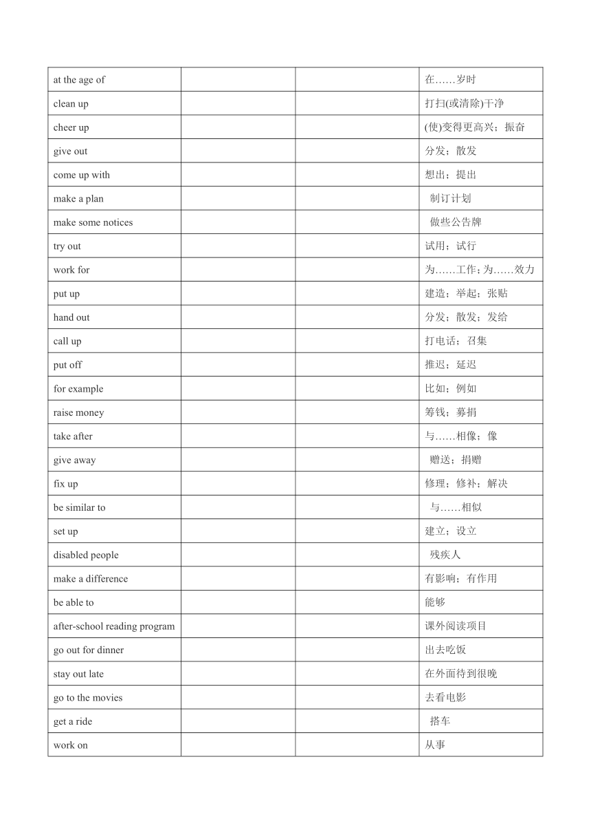 八年级下册 核心短语双向默写-期末专项复习（人教新目标）（含答案）