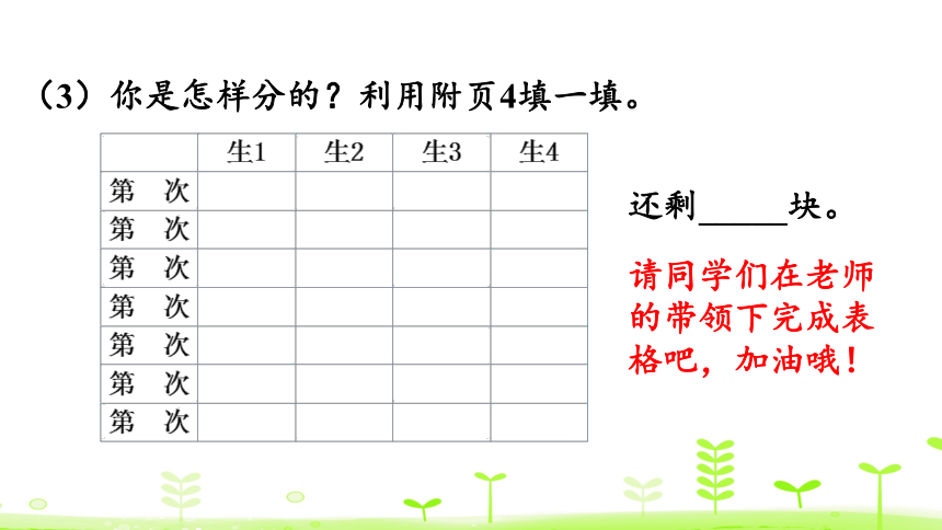 北师大版数学二年级上册7.3 分糖果 课件（18张ppt）