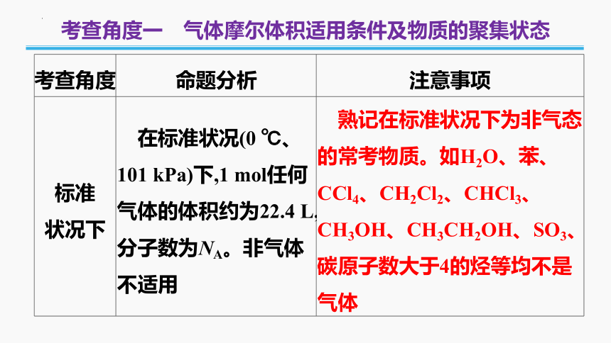 2023年普通高中化学学业水平考试学考复习——专题6　物质的量