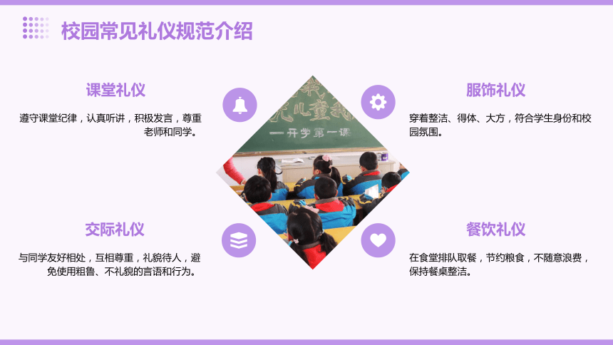 小学文明礼仪教育班会 文明校园，你我共建 课件 (27张PPT)