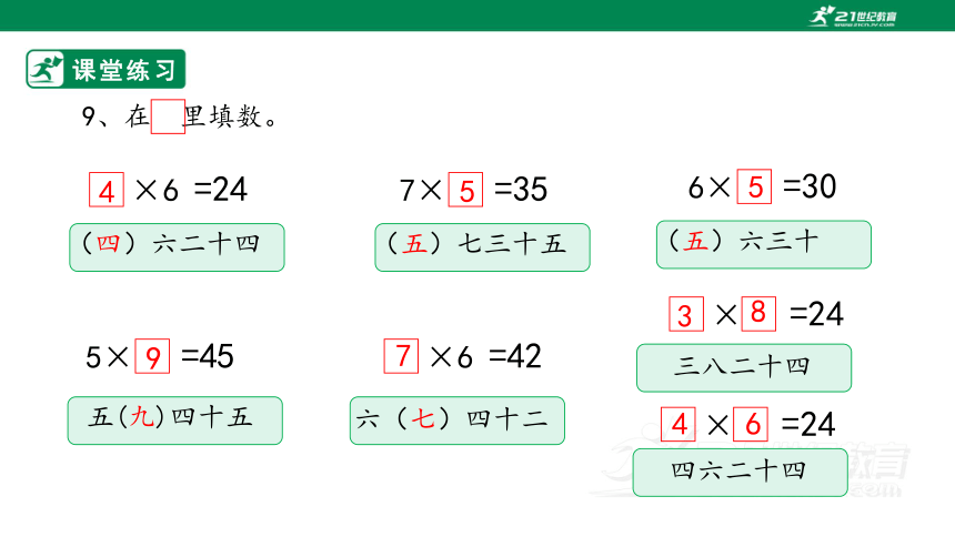 西师大版二年级数学上册第二单元6、7的乘法口诀第3课时课件(共12张PPT)