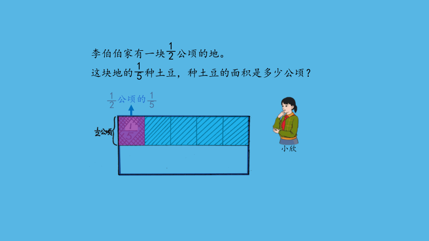 （2023秋新插图）人教版六年级数学上册 1 分数乘分数（第1课时）（课件）(共34张PPT)