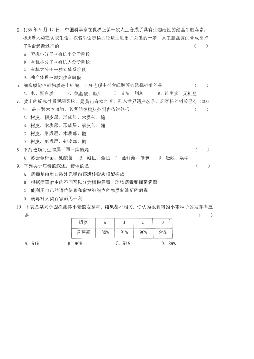 2022-2023学年凤台县八年级下学期第四次月考生物试卷（40分制）（pdf版含解析）