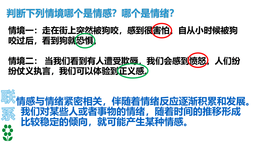 【核心素养目标】5.1我们的情感世界  课件（共24张PPT）