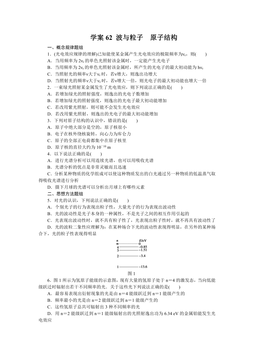 高考物理一轮复习学案62 波与粒子　原子结构（含答案）