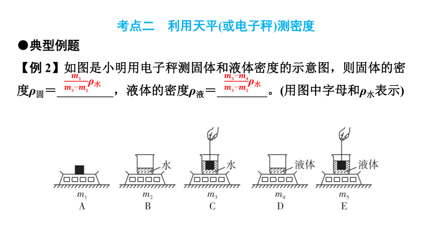 2024中考广东专用物理一轮知识点梳理复习第13讲　浮力法测密度 课件(共24张PPT)