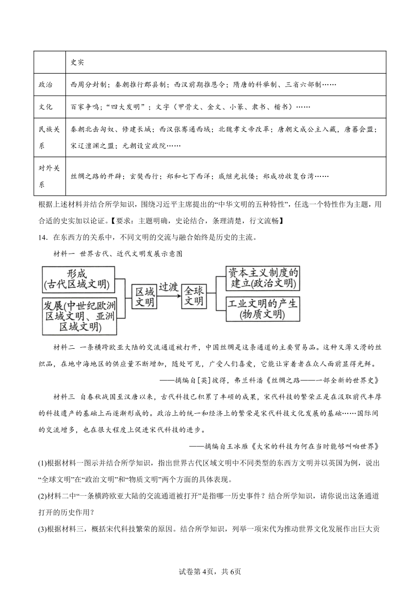 湖南长沙雅礼教育集团2023-2024学年九年级下学期期中历史试题（含解析）