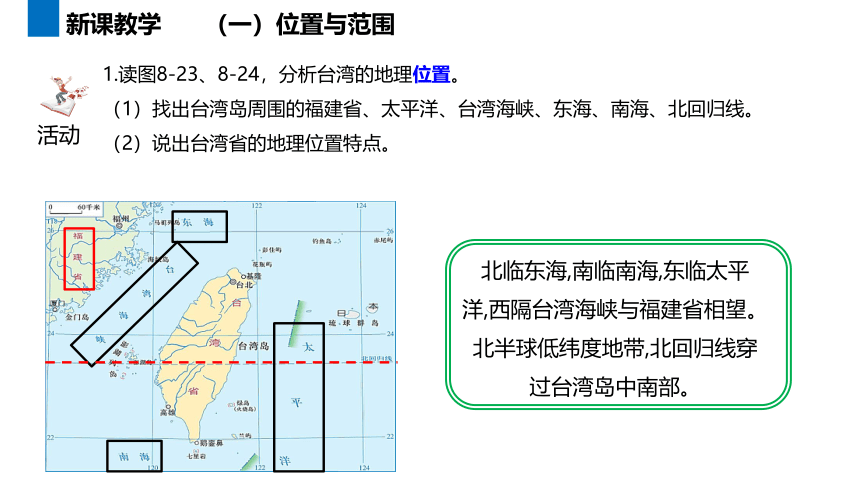 湘教版地理八年级下册8.2.1台湾省的地理环境与经济发展课件(共28张PPT)