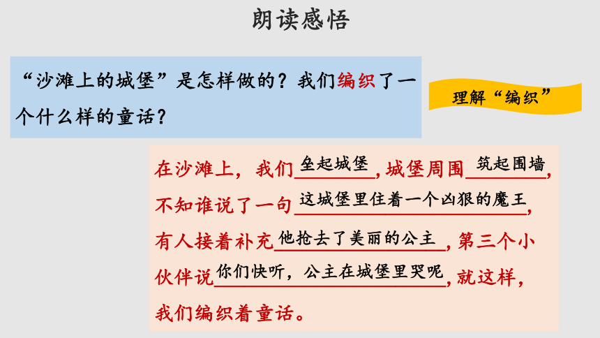 10、沙滩上的童话示范课件第2课时（共21张ppt）