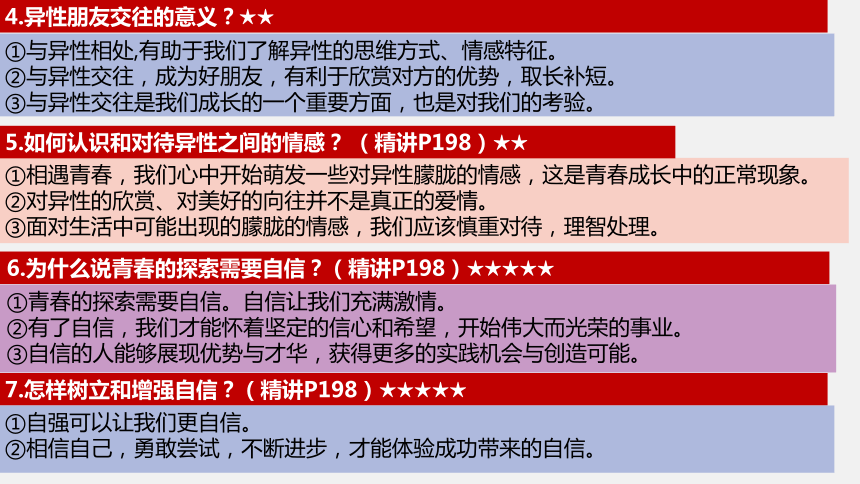 专题五 青春时光 课件(共30张PPT)-2024年中考道德与法治一轮复习高效课件（全国通用）