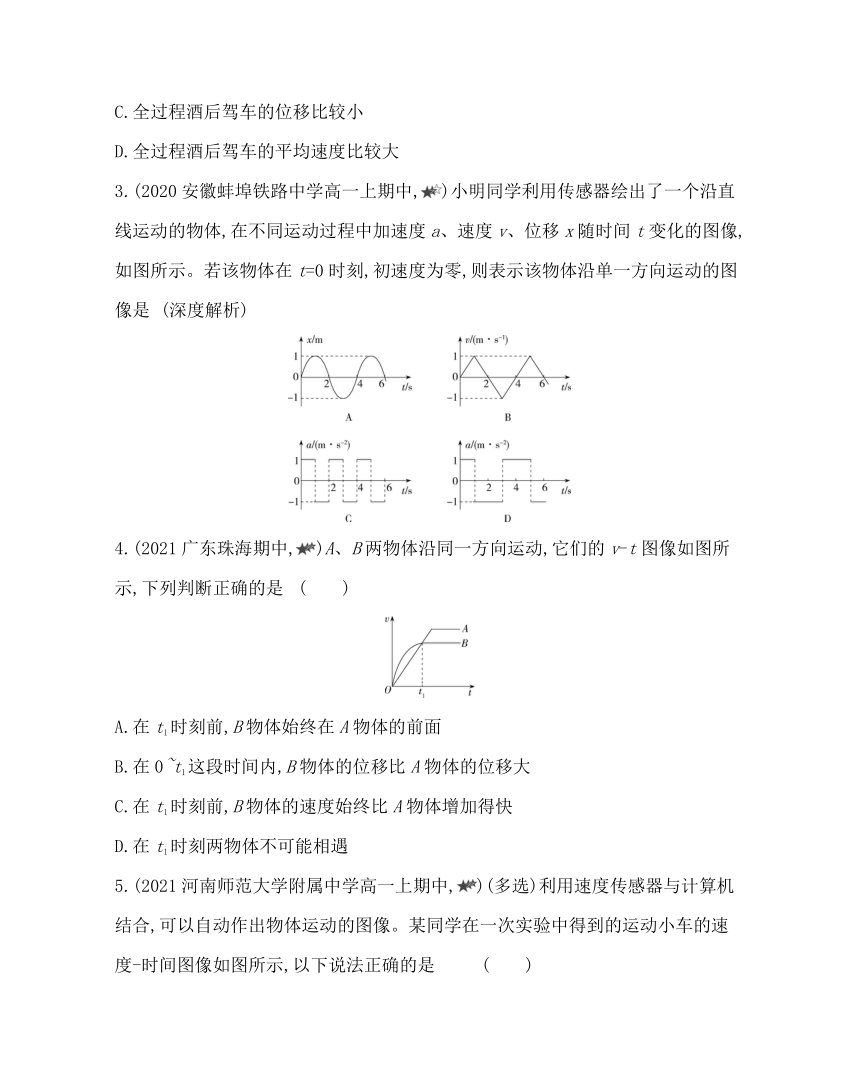 第二章专题强化练1　运动图像练习 （word版含解析）