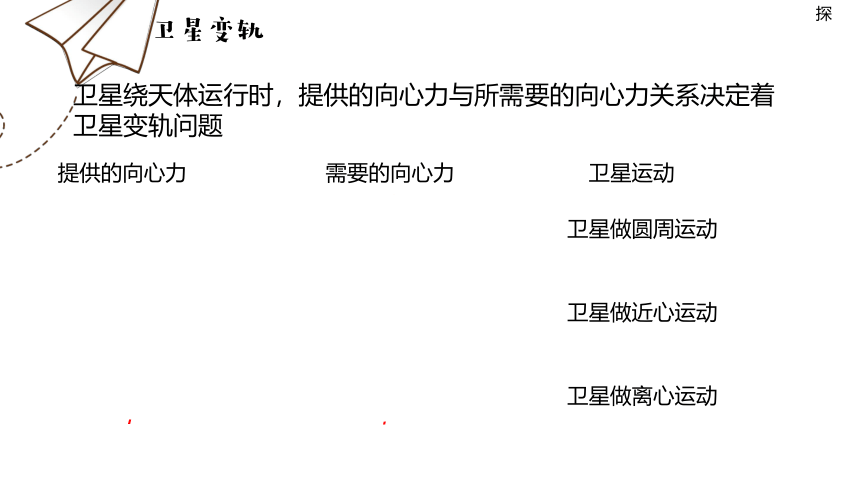 物理人教版（2019）必修第二册 7.4.2 宇宙航行 卫星变轨、双星系统、天体追及相遇（共24张ppt）