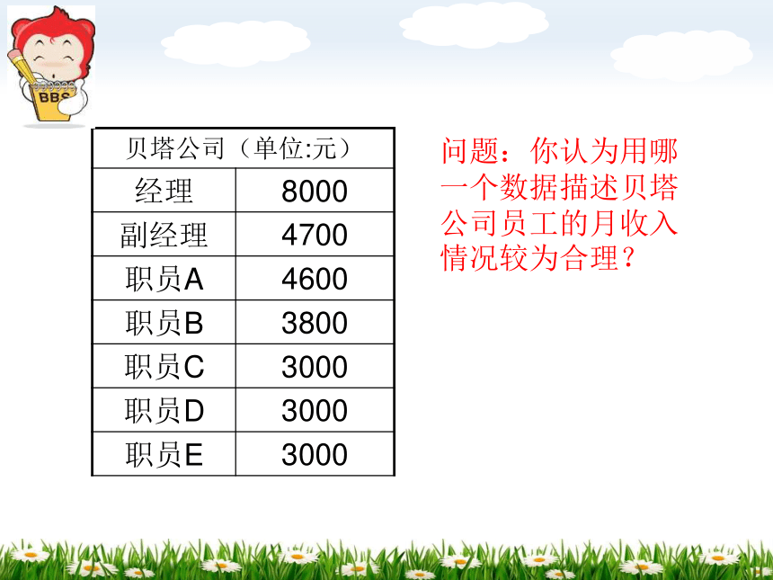 3.2中位数与众数课件-苏科版数学九年级上册（20张）