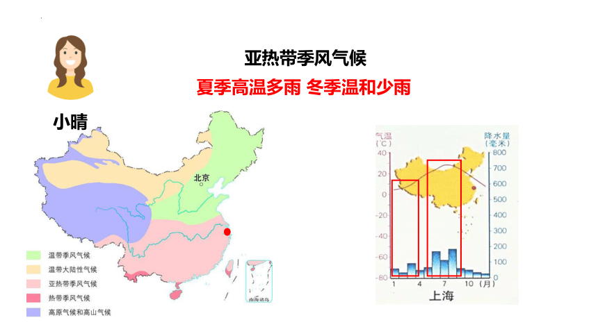 2.2  中国的气候 第二课时 气温复杂多样季风气候显著 课件(共37张PPT)2022-2023学年湘教版地理八年级上册