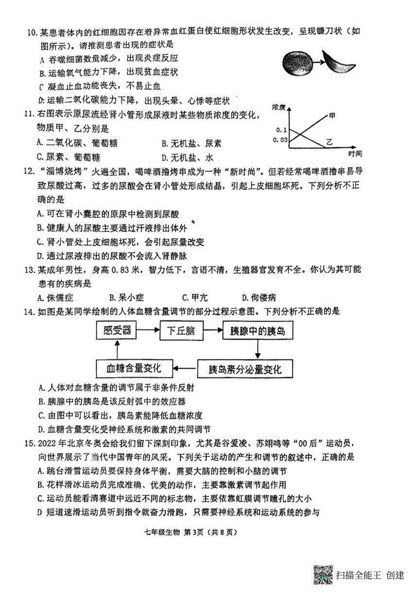 山东省潍坊市高密市2022-2023学年七年级下学期7月期末生物试题（PDF版无答案）