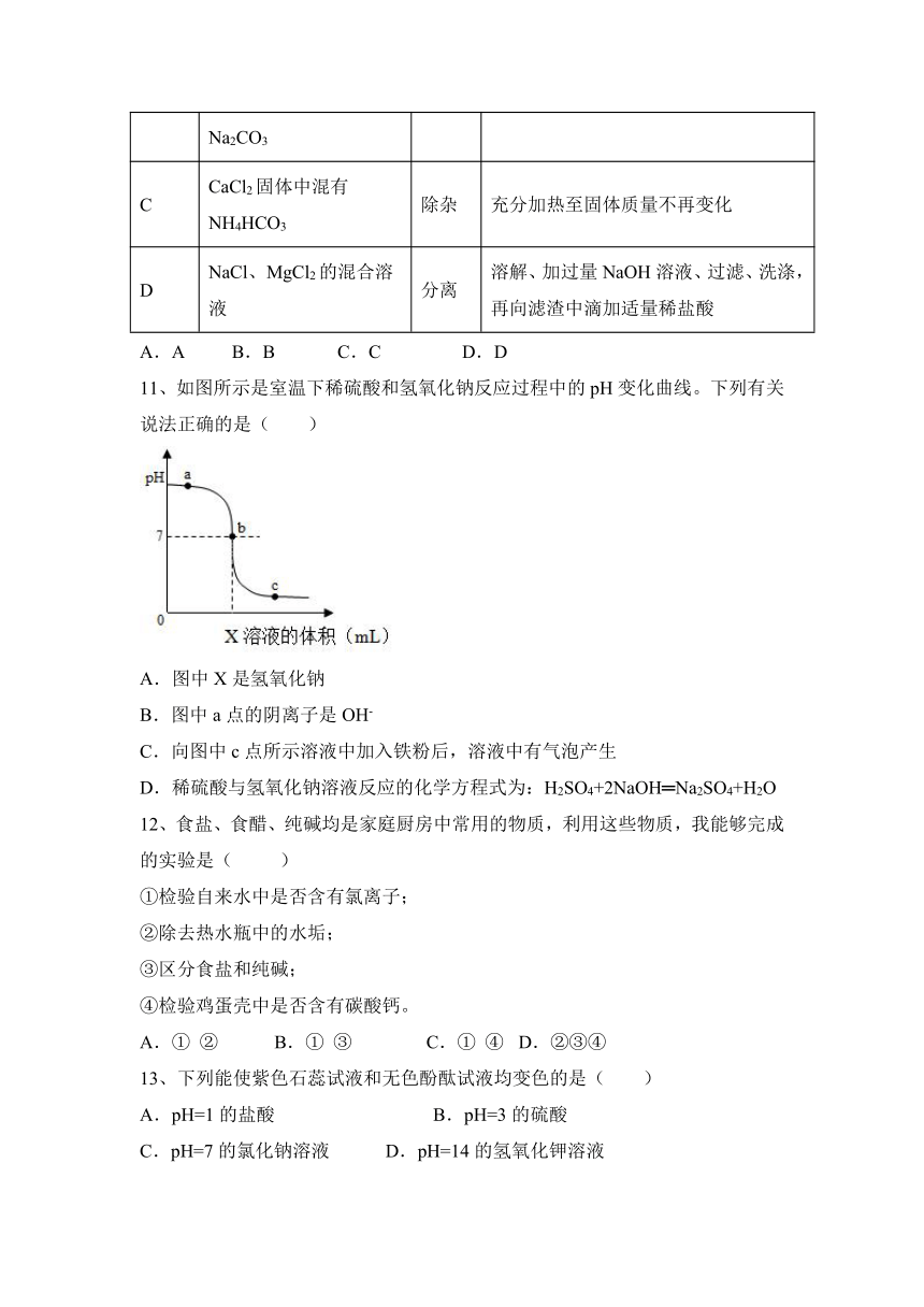 2023年中考沪教版（全国）化学第7章 应用广泛的酸、碱、盐二轮稳中保优训练(含答案）