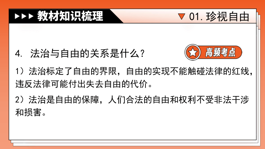 专题16《崇尚法治精神》全国版道法2024年中考一轮复习课件【课件研究所】