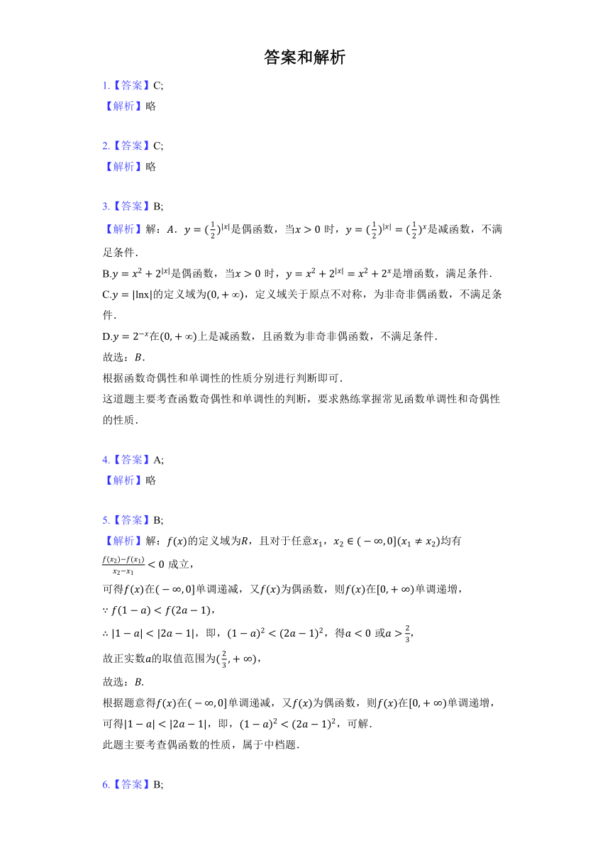 苏教版（2019）必修第一册《5.4 函数的奇偶性》2022年同步练习卷（含解析）