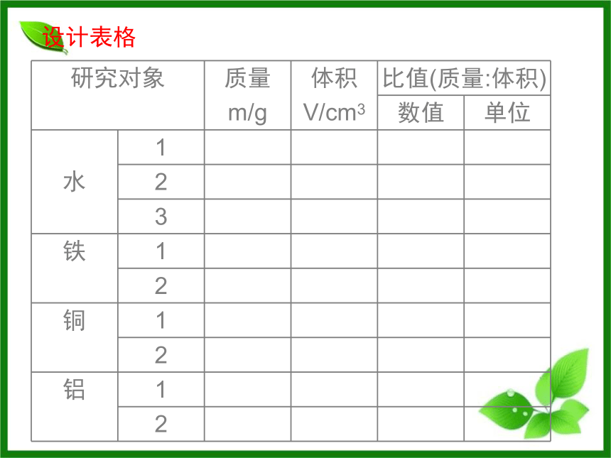 北师大版八年级物理上册课件2.3学生实验—探究物质的密度（共34张PPT）