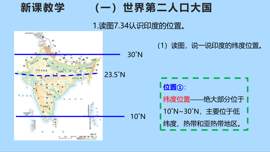 人教版地理七年级下册7_3 印度 第一课时 课件(共26张PPT)