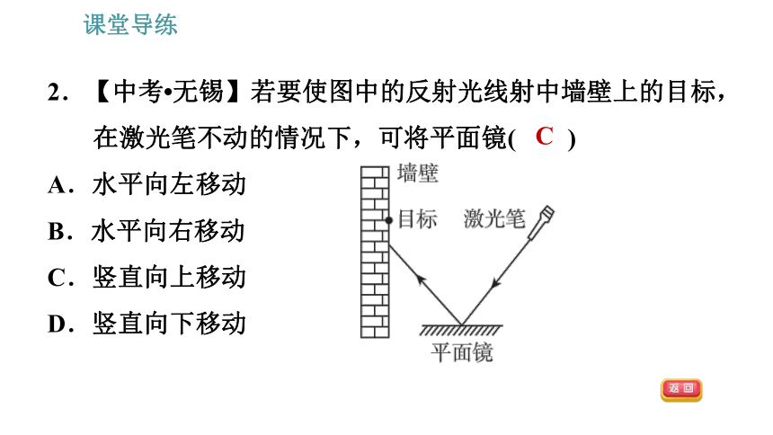 教科版八年级上册物理习题课件 第4章 4.3.2 平面镜、球面镜的应用（32张））