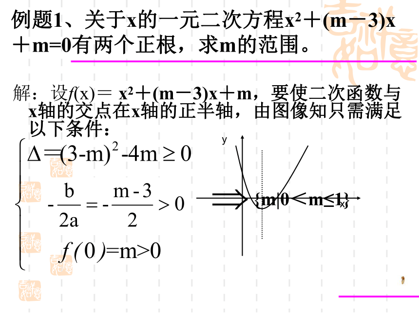 沪教版（上海）数学高一上册-2.2 二次函数零点的分布课件（17张PPT）