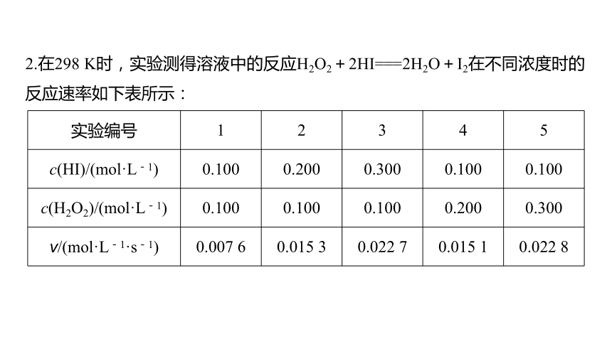 第2章 第3节 第2课时 影响化学反应速率的因素(一)课件（共26张PPT）-高中化学鲁科版选择性必修1