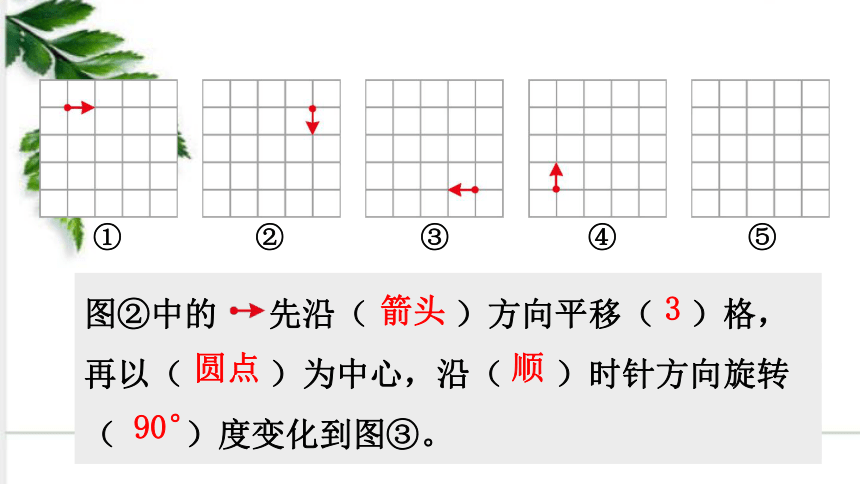 西师大版数学五年级上册2.5.探索规律 课件（26张ppt)