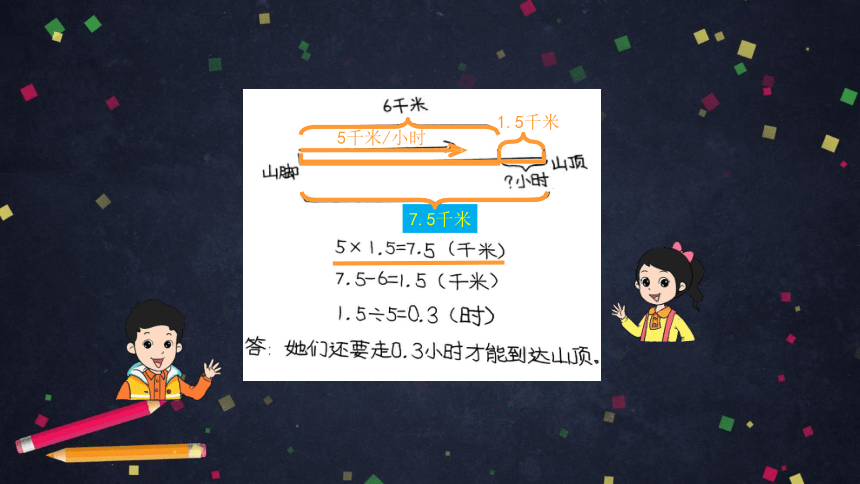 五年级【数学(北京版)】小数除法解决问题(第一课时)课件（26张PPT)
