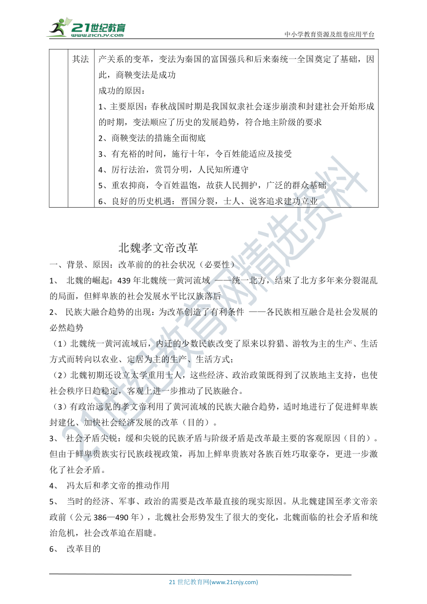 高中历史选修1 中外历史上的重大改革 素材（答题标准语言和具体史实）