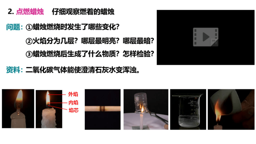 人教版化学九年级上册 第一单元 课题2 化学是一门以实验为基础的科学（一）（希沃版＋图片版PPT13页 仅供希沃白板使用））