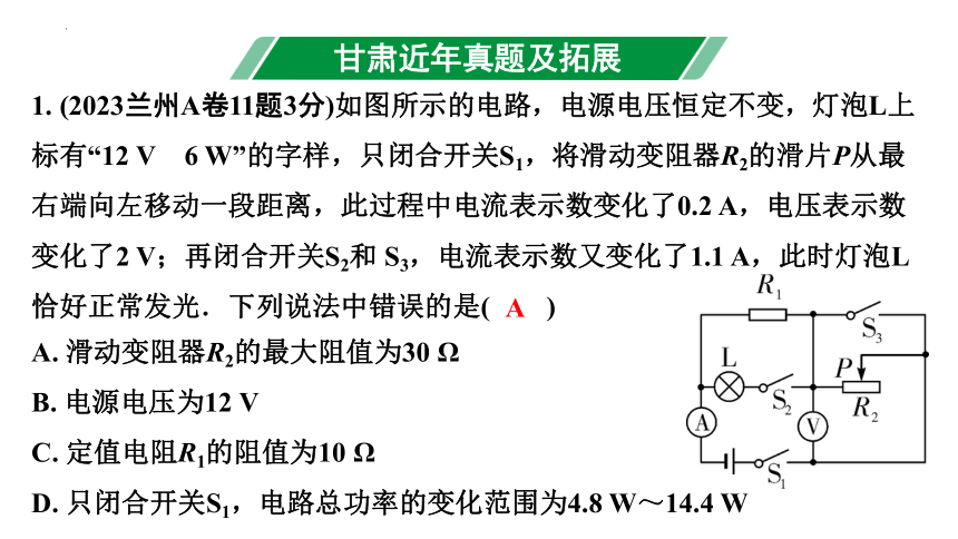 2024年甘肃省中考物理二轮专题复习 微专题 多开关与滑动变阻器结合的动态电路计算 课件(共28张PPT)